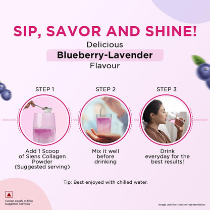 Siens By Dabur Hydrolyzed Marine Collagen-100g | Made with Japanese technology | Supplement for Women | For Skin Radiance & Hydration | Blueberry Lavender Flavour, Powder
