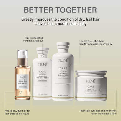 Keune Satin Oil Shampoo - New!
