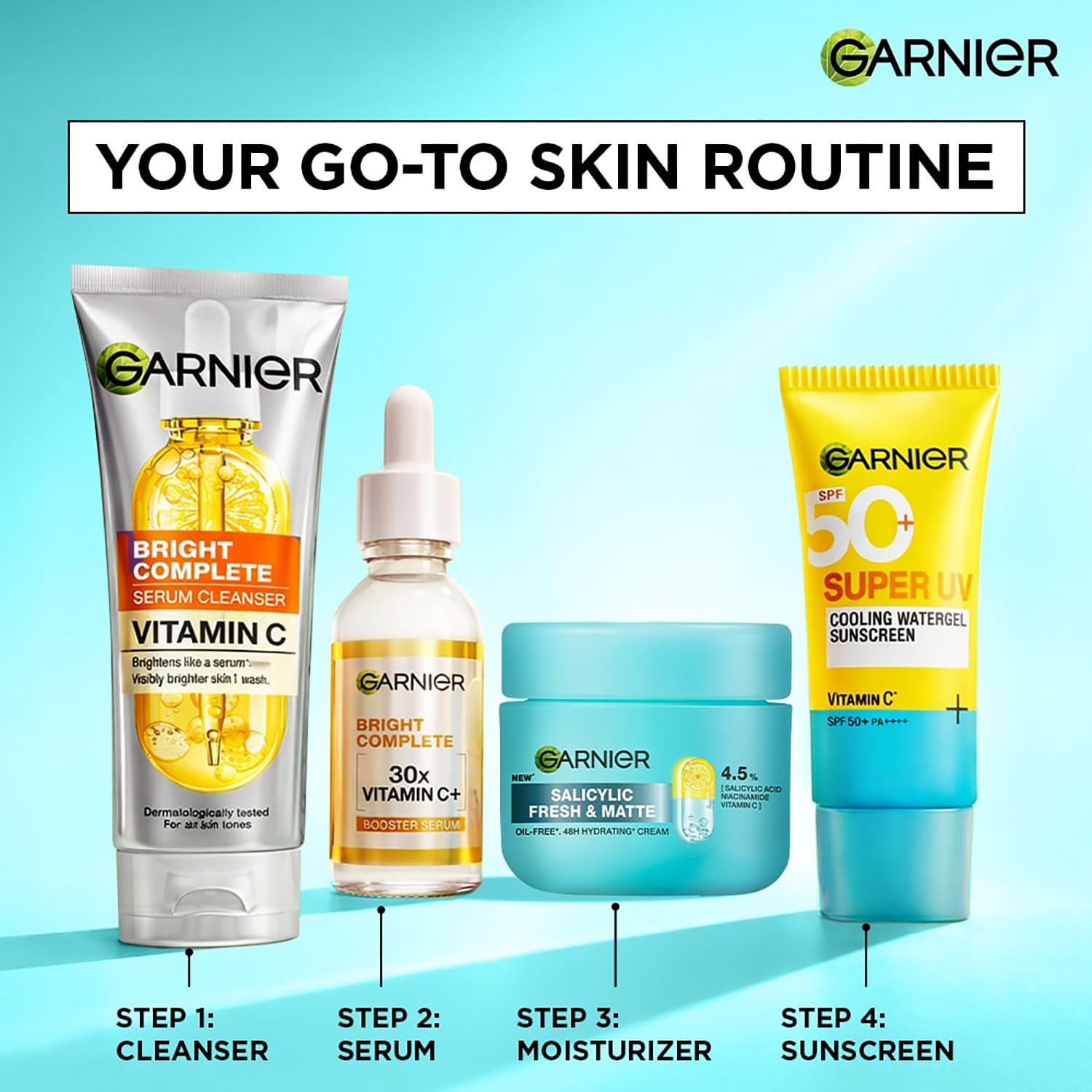 Garnier skincare products with step-by-step guide on a blue background