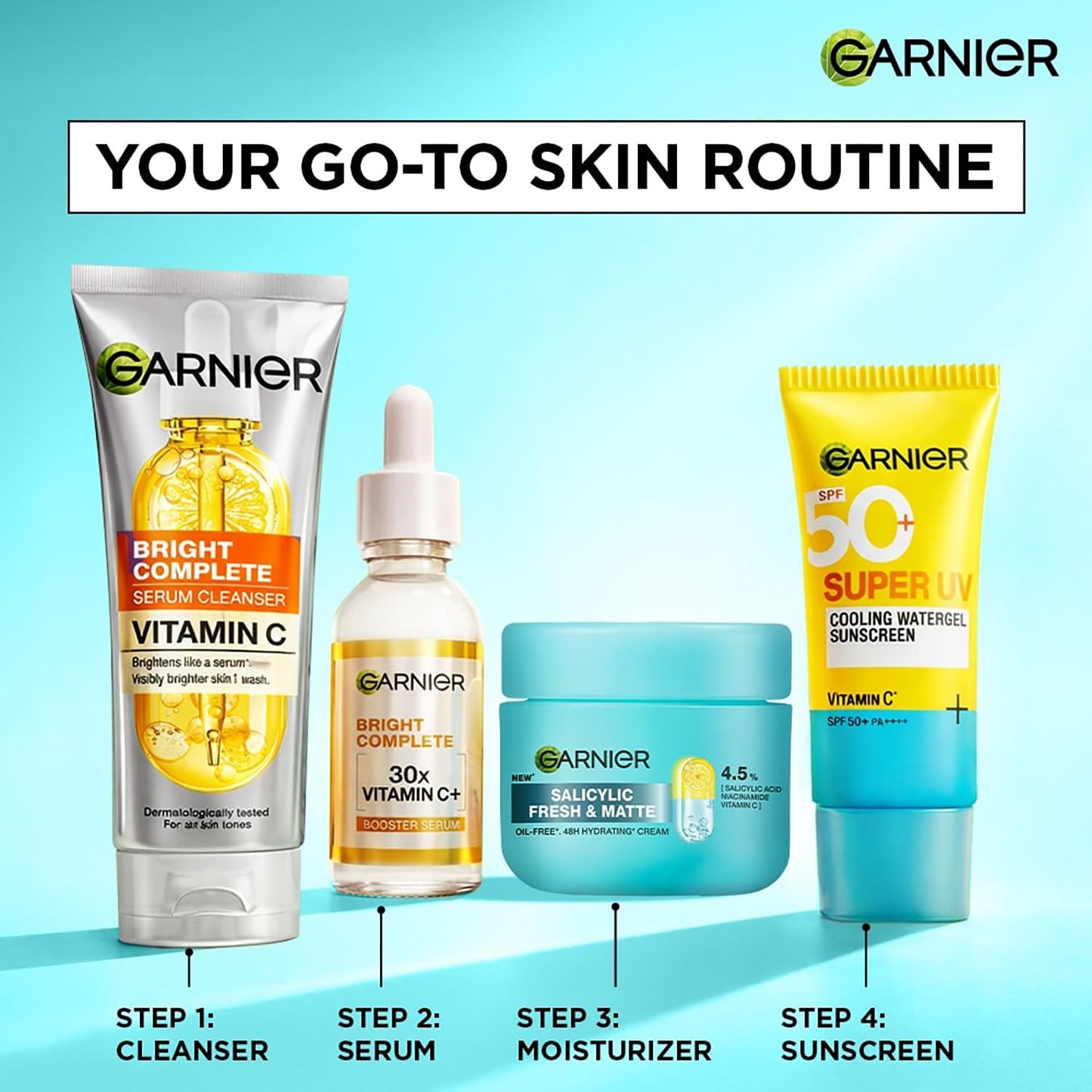 Garnier skincare products with step-by-step guide on a blue background