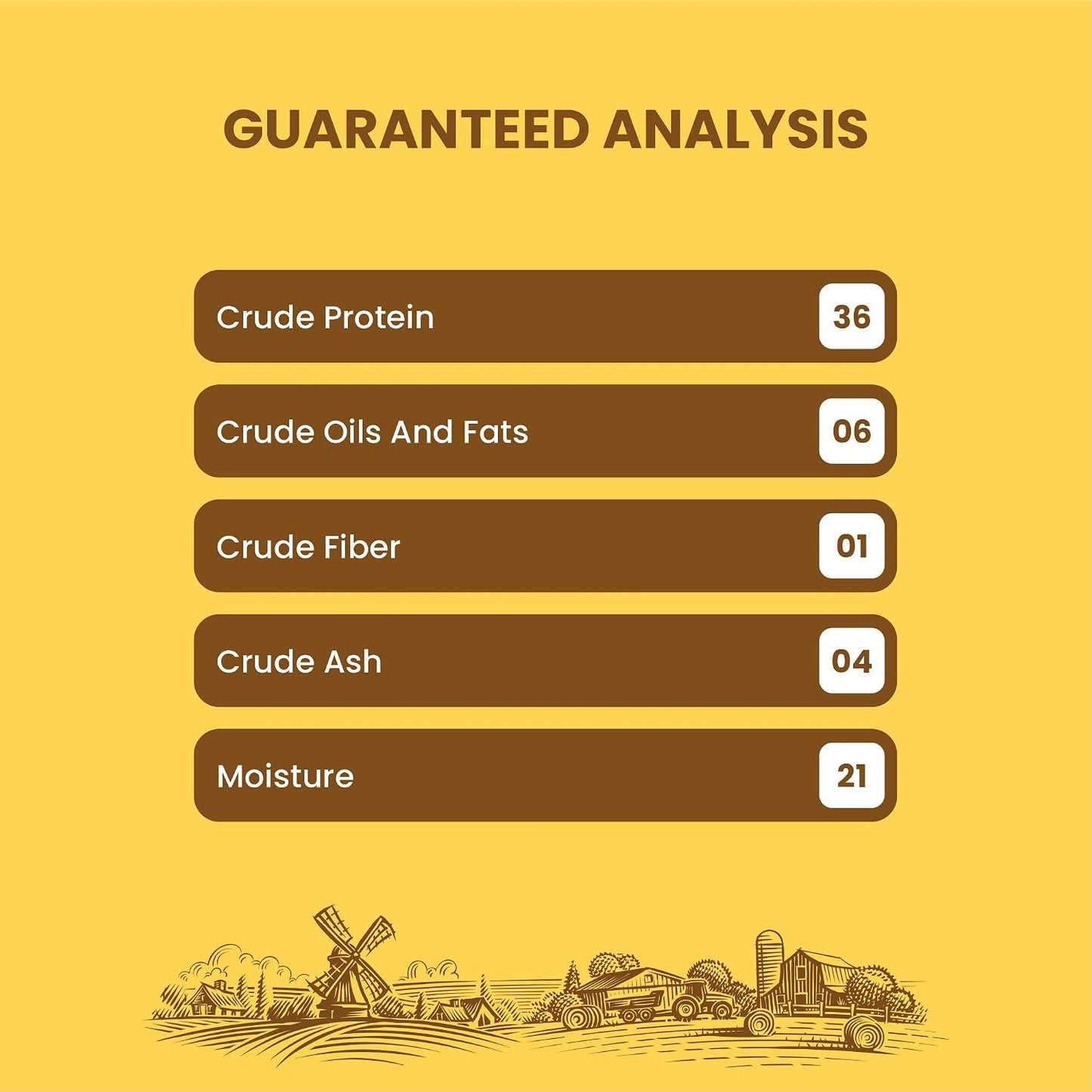 BarkButler x Dogfest Meaty Coins Treats for Dogs| Meat-First | Human Grade | Natural Ingredients | 0% Artificial Colours & Preservatives |Dog Treats for Adult Dog | 90g