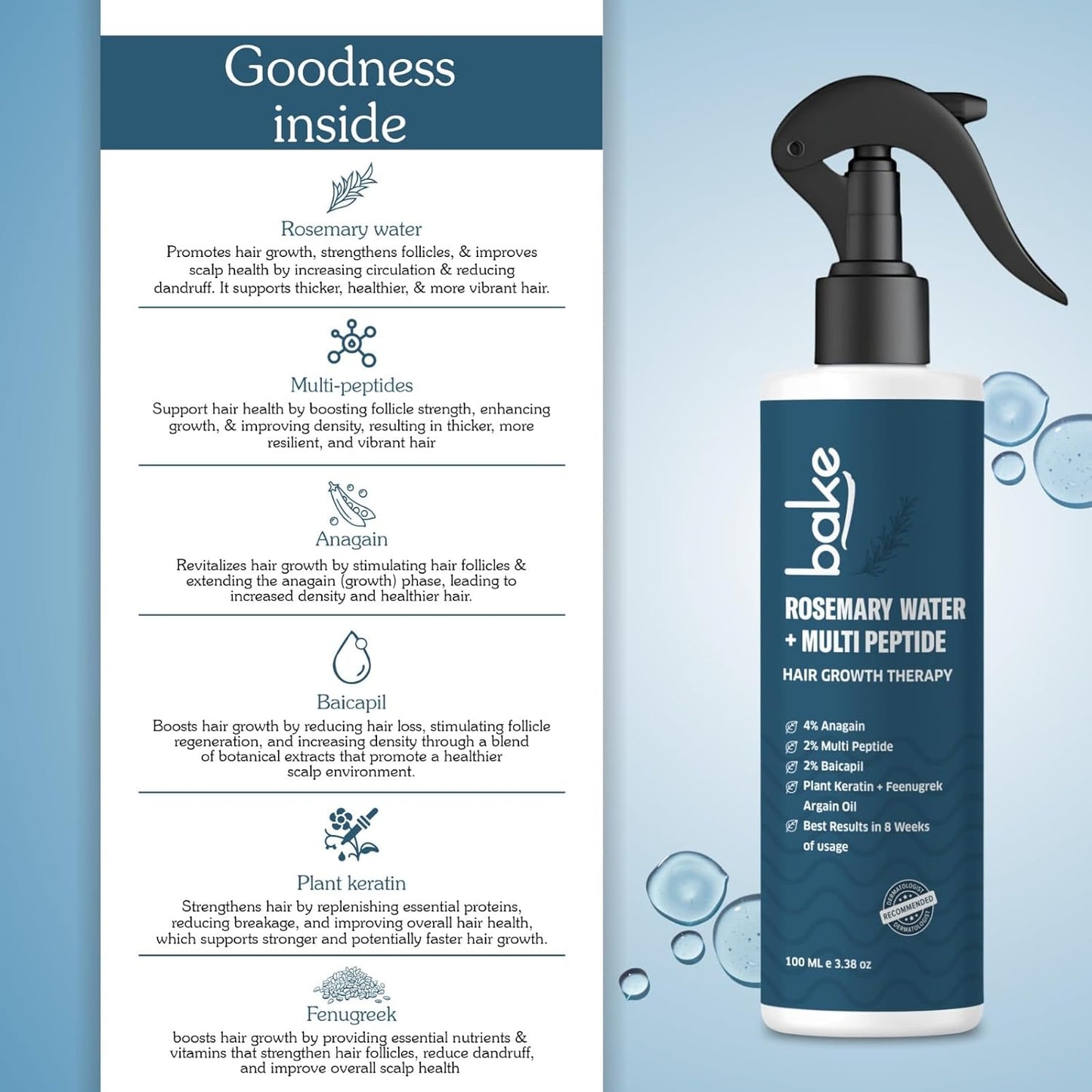 BAKE Rosemary Water Hair Growth Spray with Multi Peptides for Hair Fall Control & Hair Growth | 4% Anagain, 2% Baicapil, Plant Keratin | For Keratin Treated & Damaged Hair | 100ml