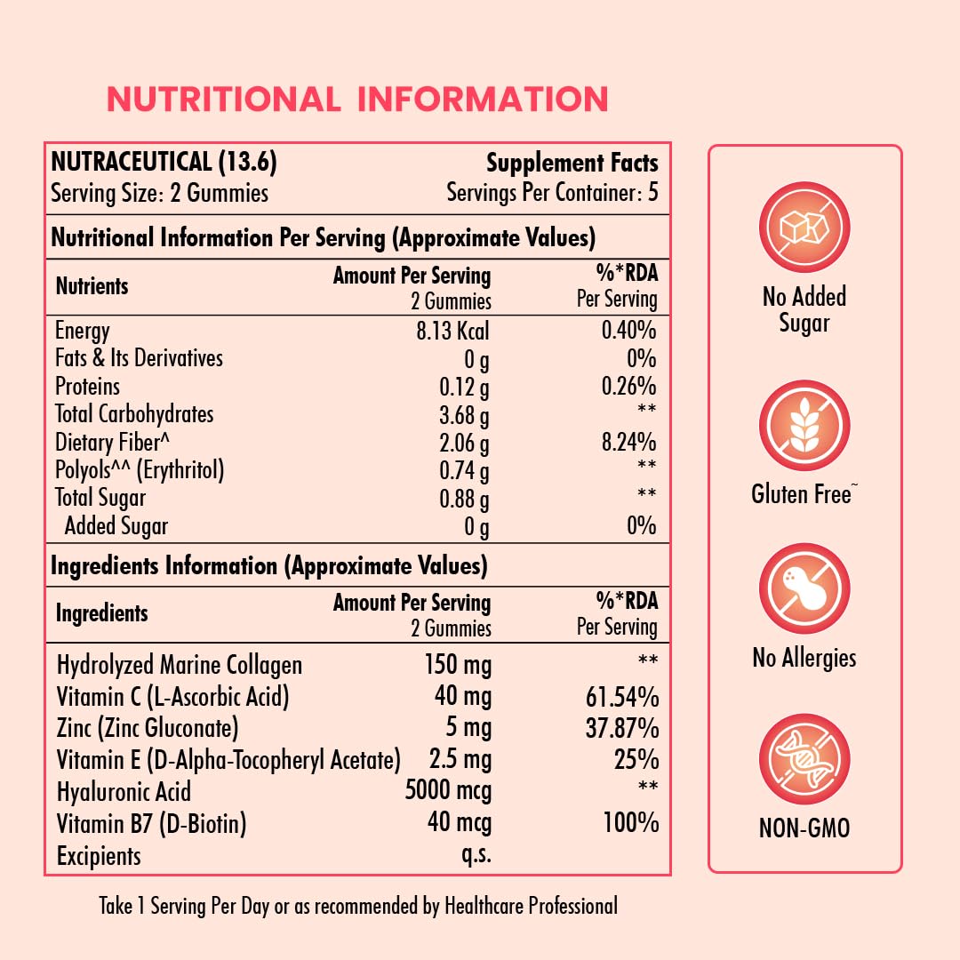 Nutritional information and supplement facts label for a dietary supplement on a pink background