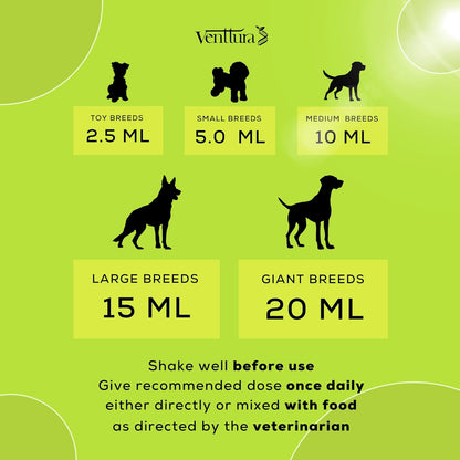 Venttura Omega+ Comprehensive Supplement of 2, 3, 6, 7 & 9 Omega Fatty Acid for Dogs | Healthy Skin, Glowing Coat and Boosting Health | for All Life Stages | Omega 2+3+6+7+9, Fish Oil | (250 ml Oil)