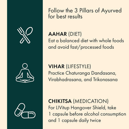 Click to see full view Dr. Vaidya's Livitup | Hangover Shield & Liver Protector | Helps Prevent Acidity, Nausea & Headache | Kalmegh Ghan & Arogyavardhini Rasa | (6 Capsules)