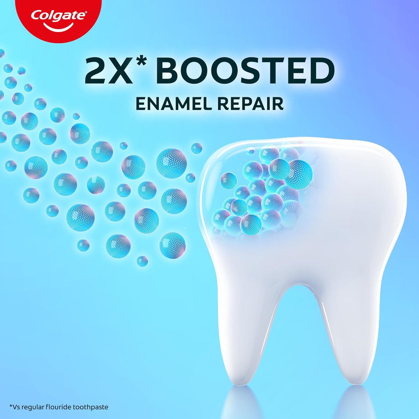 Colgate Pro Argin Toothpaste, Sensitivity Protection in 60 Seconds, 8% Arginine, Boosted Protection against Sensitivity, Enamel Damage, Oral pH, Cavities (100g)