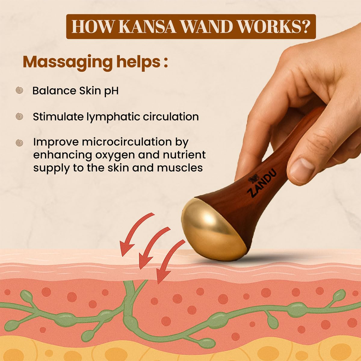 Zandu Ayurvedic Dual Sided Kansa Wand Massager | 100% Bronze & Teakwood handle– Portable Face, Neck, Body & Foot Massager | Promotes Relaxation & Improves Blood Circulation | Face Yoga Wellness Tool