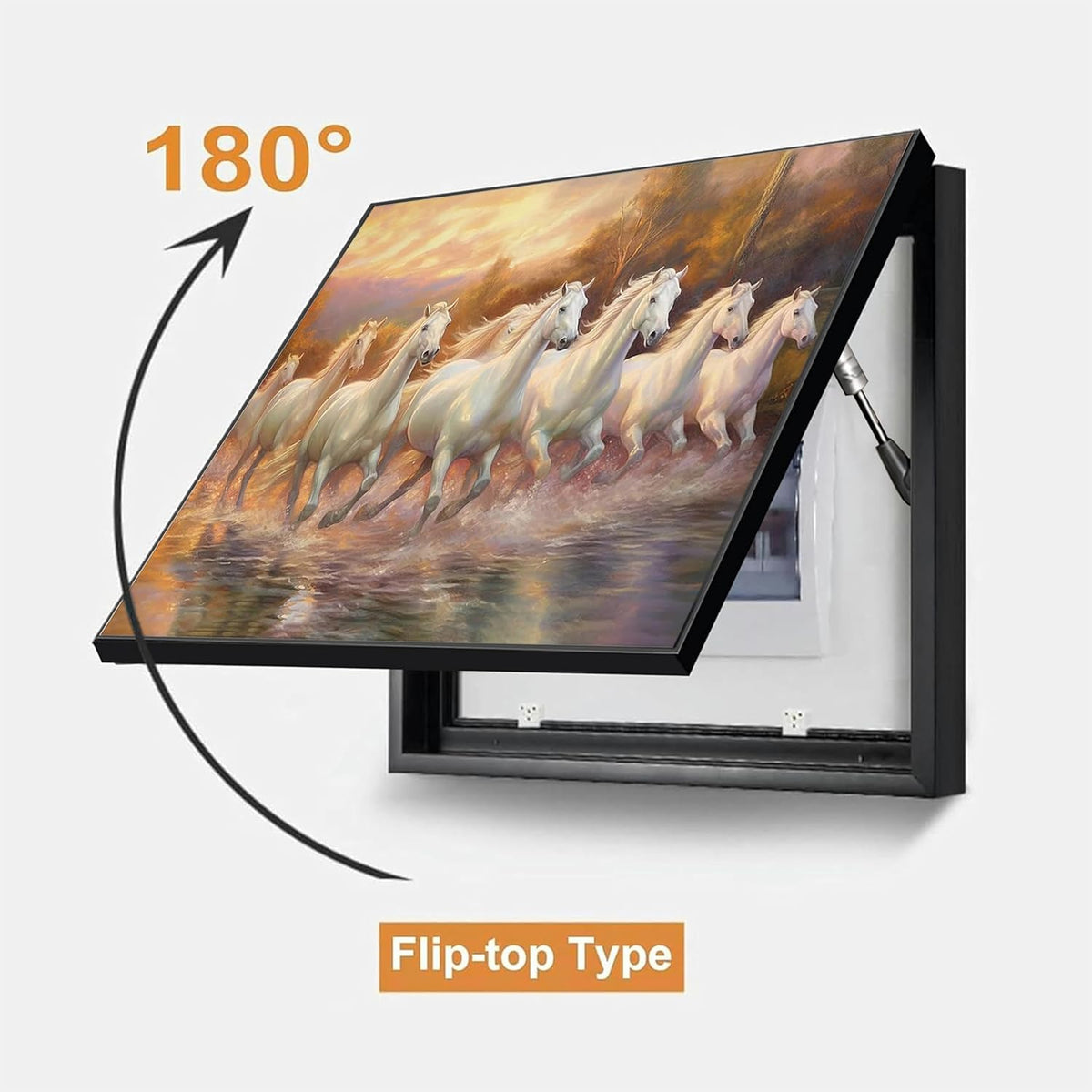 Electric MCB Box Cover Frame With Hydraulic Decorative Painting White 7 Running Horse Painting Electrical Panel box Cover, Switch Box Frame Will Fit Max 10x14 inch Switch Board, Outer Size 13X17 Inch