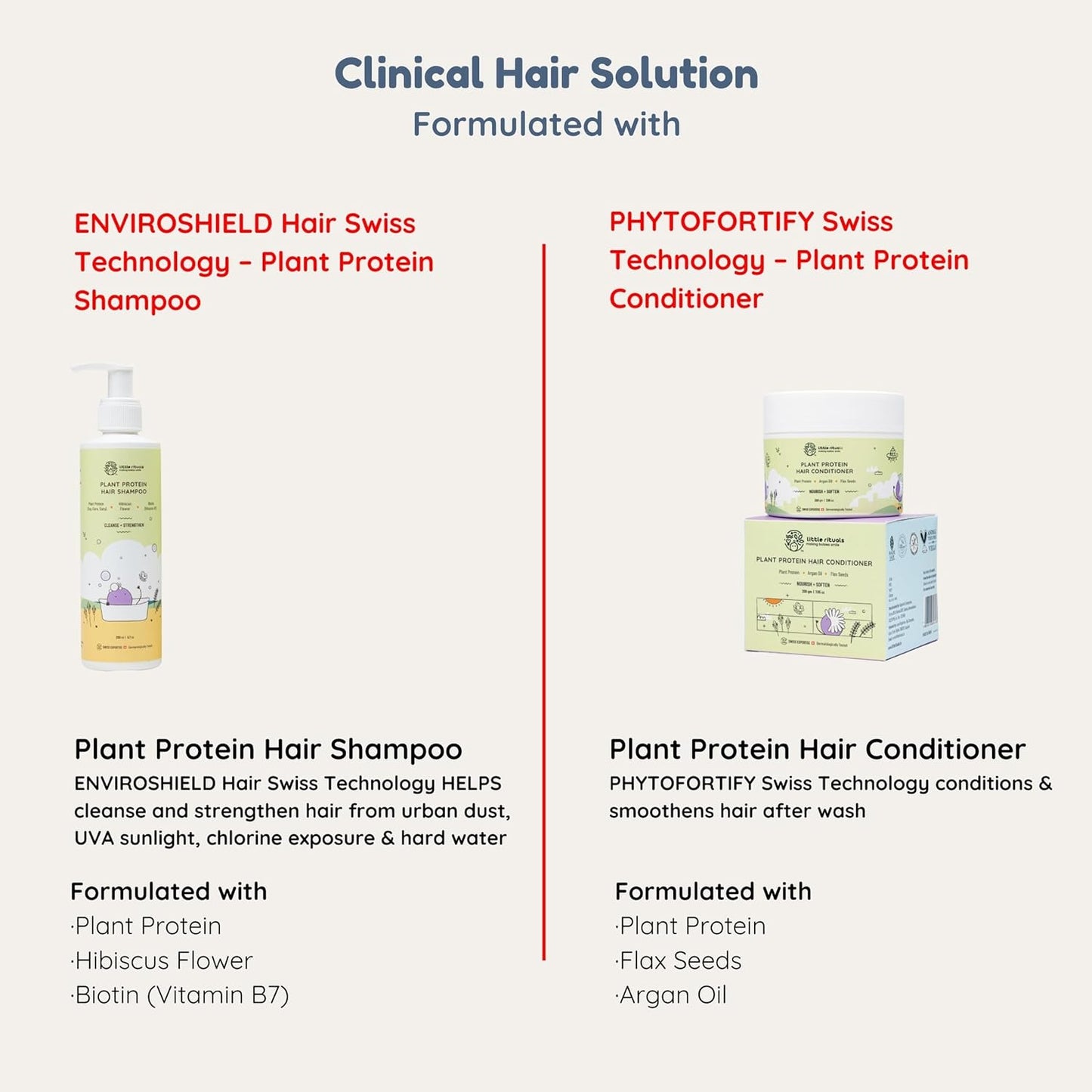 Little Rituals Plant Protein Hair Tear Free Baby Shampoo | Biotin | Chlorine & Hard Water Protection | Urban Dust & Pollution Defense | Natural Shine & Strong Hair for Babies & Kids | Natural & Plant Based | MADE SAFE | pH Balanced | 200ml