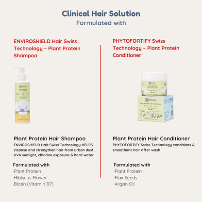 Little Rituals Plant Protein Hair Tear Free Baby Shampoo | Biotin | Chlorine & Hard Water Protection | Urban Dust & Pollution Defense | Natural Shine & Strong Hair for Babies & Kids | Natural & Plant Based | MADE SAFE | pH Balanced | 200ml