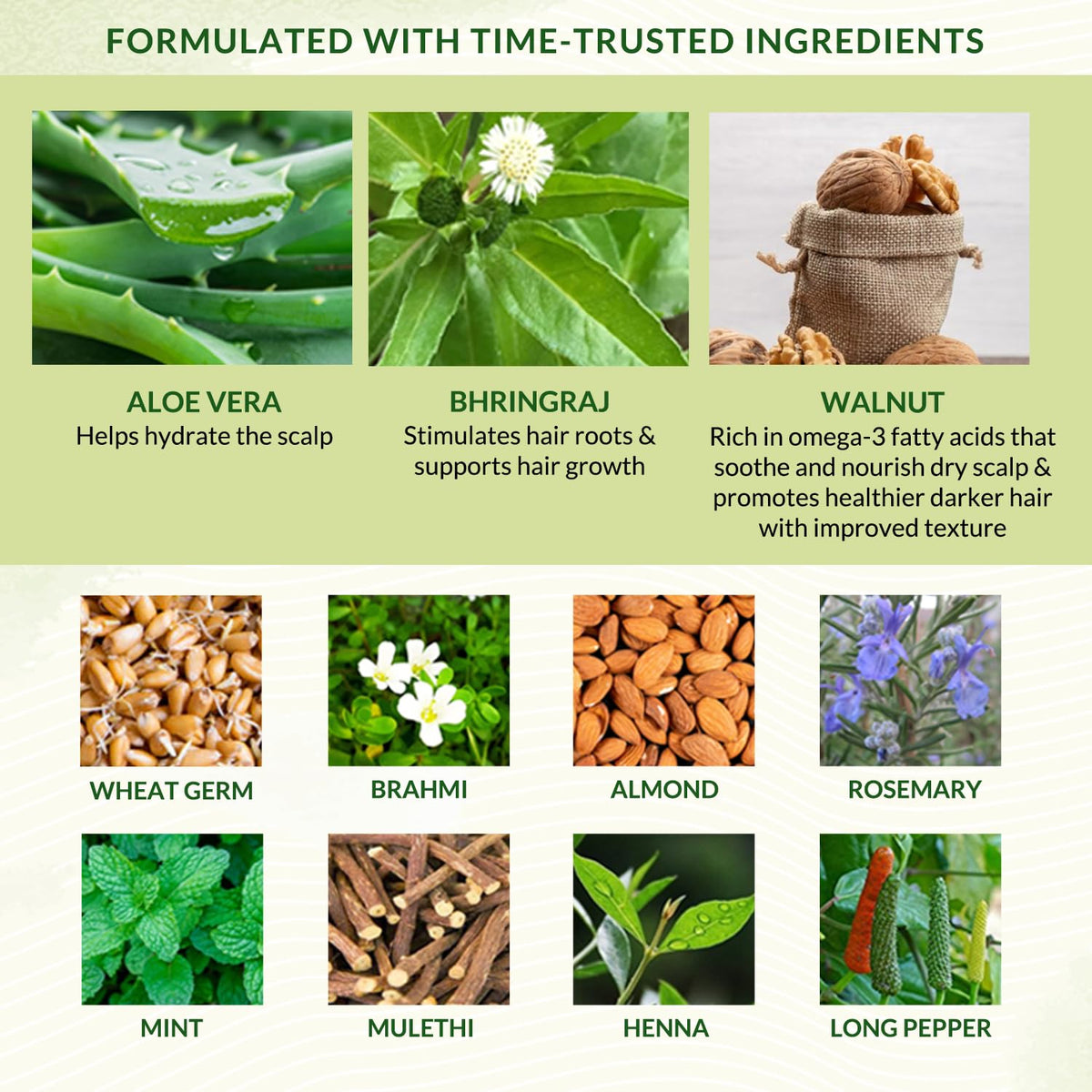 List of time-trusted ingredients used in a product, with images and descriptions.