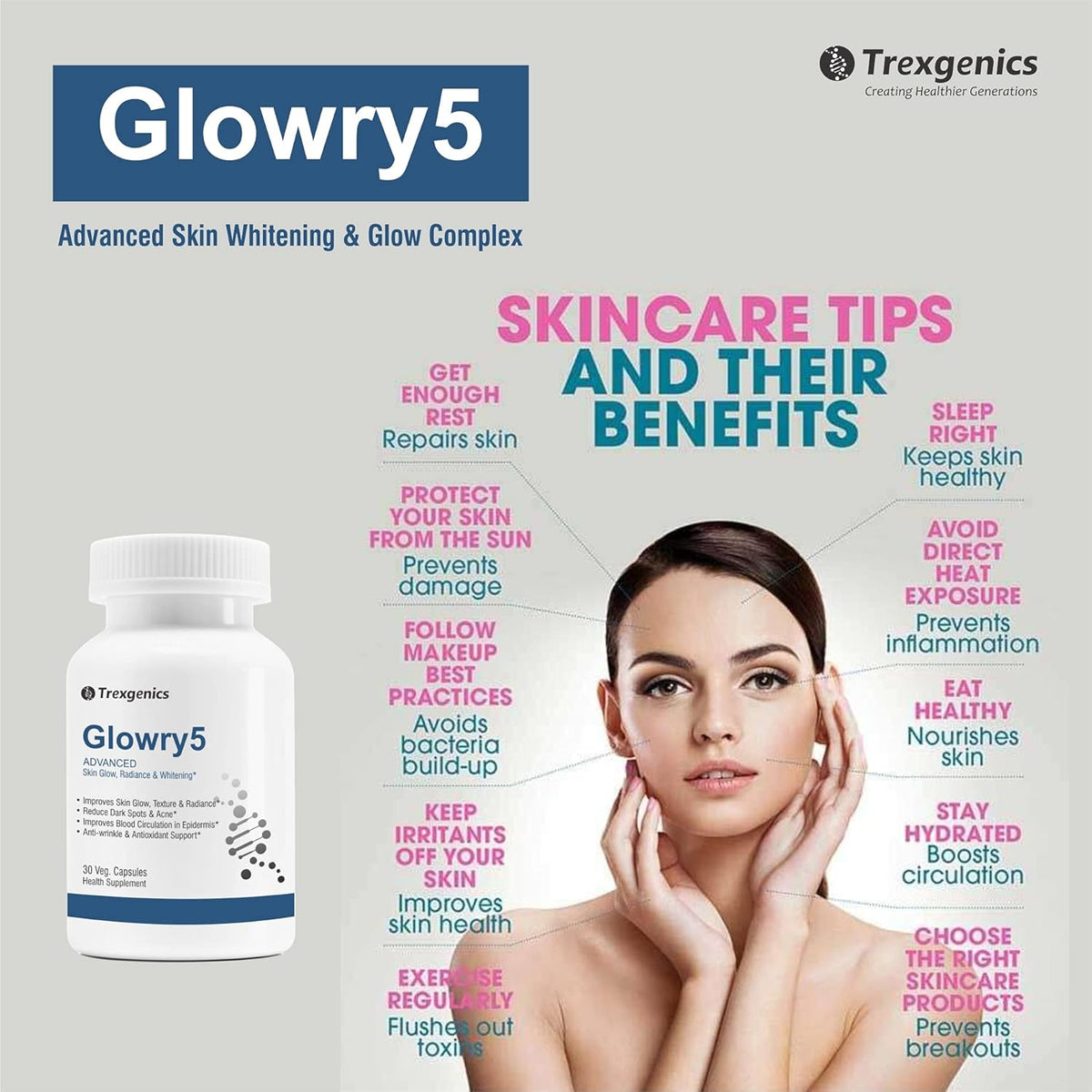 Advertisement for Glowry5 skin Whitening & Glow Complex with a woman and skincare tips.