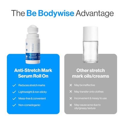 Be Bodywise Anti Stretch Mark Roll-On Serum 50 ml | With Regeneryl, STRIOVER™ & Bakuchiol Oil | Fades & Reduces Stretch Marks, Hydrates & Stimulates Collagen Production | Non-sticky & Non-messy