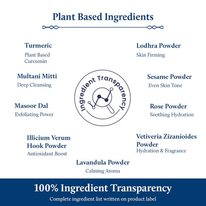 Blue Nectar Turmeric Ubtan Face Pack Powder | Tan Removal Face Pack for Glowing Skin for Women & Men | Multani Mitti with Ayurvedic Herbs for Skin Brightening (9 Herbs, 115 g)
