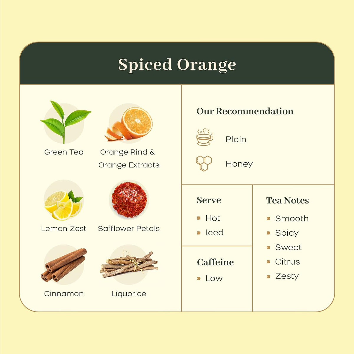 McLeod Russel 1869 – Spiced Orange | 100g | Long Leaf Green Tea | Anti-Inflammatory | Improve Heart Health | 40+ Cups