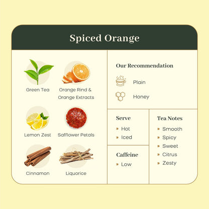 McLeod Russel 1869 – Spiced Orange | 100g | Long Leaf Green Tea | Anti-Inflammatory | Improve Heart Health | 40+ Cups