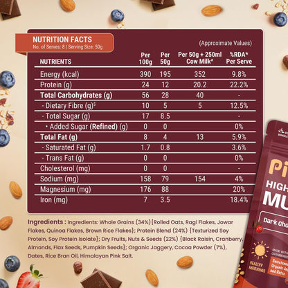 Pintola High Protein Muesli Dark Chocolate & Cranberry 400g, 24g Protein, High Fibre, Trans Fat Free with Brown Sugar, Real Fruits, Muesli for Breakfast Food, Muselies Fruit Nuts and Seeds (400g)