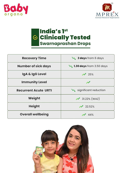 BabyOrgano Swarnaprashan Drops for Kids | 24 Carat Gold Immunity Booster | Suvarnaprashan Gold Drops with Swarna Bhasma & Honey | Brain, Memory & Growth | 100% Ayurvedic, 0-15 Yrs, 15ml (Pack of 1)