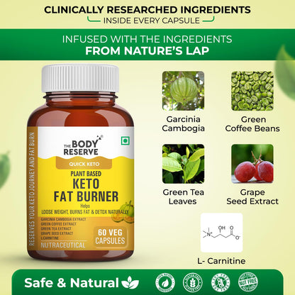 Body Reserve plant-based keto fat burner supplement bottle with nature-themed graphics and text.