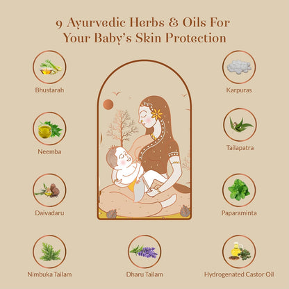 Illustration of a mother holding a baby with Ayurvedic herbs and oils for skin protection on a beige background.