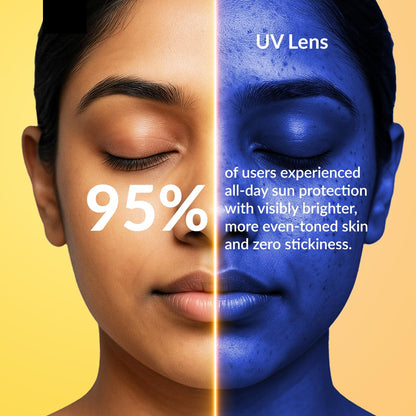 Fixderma Shadow SPF 50+ PA+++ Invisible Spray | Ultra Lightweight Transparent Sunscreen | Water Resistant Broad Spectrum UVA&UVB Sunscreen water resistant, spray for body 50ml (Pack of 1)