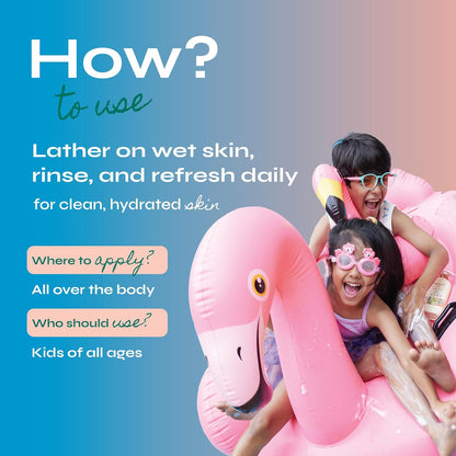 Tikitoro Kids Refreshing Body Wash | Pediatrician Approved | Deeply Cleanses, Hydrates & Refreshes Skin | Cucumber, Java Plum, Vitamin C & Aloe Vera | No Parabens & Sulphates, Age 4+ years (300ml)