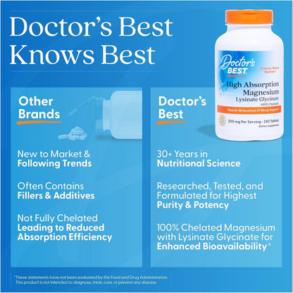 Advertisement for Doctor's Best High Absorption Magnesium supplement on a blue background