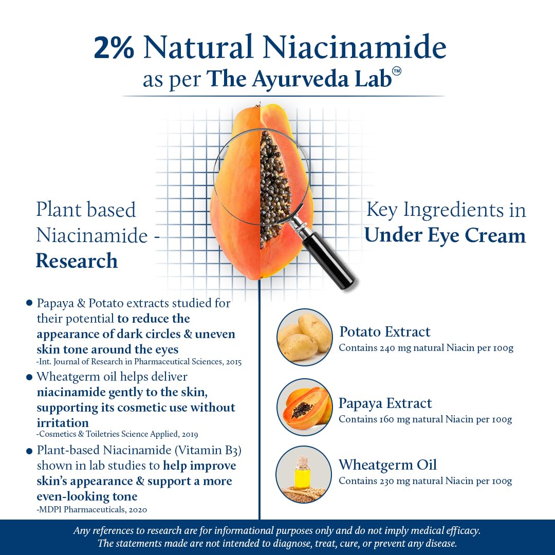 Blue Nectar Under Eye Cream for Dark Circles for Men | Natural Niacinamide Cream from Papaya & Potato | Effective for Wrinkles, Fine Lines & Puffiness (19 Herbs,15gm)