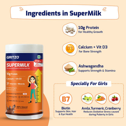 Gritzo SuperMilk Height+ (7-12y Girls), 10g Protein Powder (Double Chocolate, 400g) | Zero Refined Sugar, 21 Vitamins & Minerals