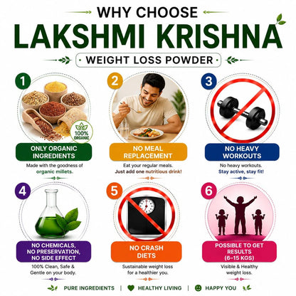Lakshmi Krishna Naturals Slim & Strength Weight Loss Powder 500g | Natural Weight Management & Energy Boost Formula | Supports Metabolism & Enhances Muscle Tone | Sugar-Free & Plant-Based