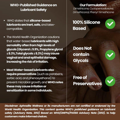 Aphrodite Wellness 24K Silicone-Based Personal Lubricant | Flavourless, Odourless, Hypoallergenic, Non-Sticky, Ultra Smooth, Waterproof Lube – Made for Sensitive Skin – 55ml