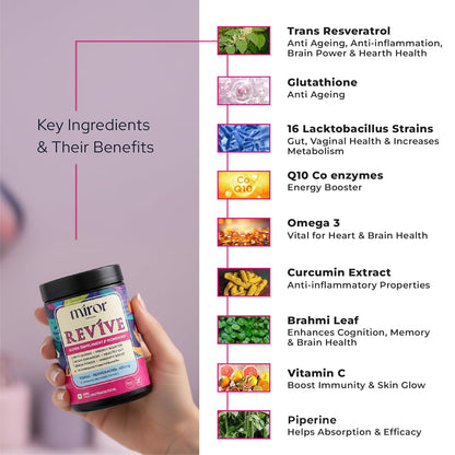 Miror Revive Anti-Aging & Women’s Daily Wellness Supplement with Resveratrol, Glutathione, Curcumin, Probiotics & CoQ10, Energy, Skin Glow, Gut Health & Immunity Support, Non-GMO, (30 Days Pack)