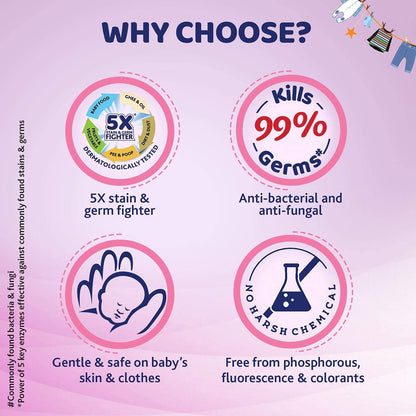 Chicco Baby Liquid Laundry Detergent, 5X Stain & Germ Fighter, Kills 99% Of Germs, Dermatologically Tested For Effective & Gentle Cleaning, Delicate Flowers (1 L)