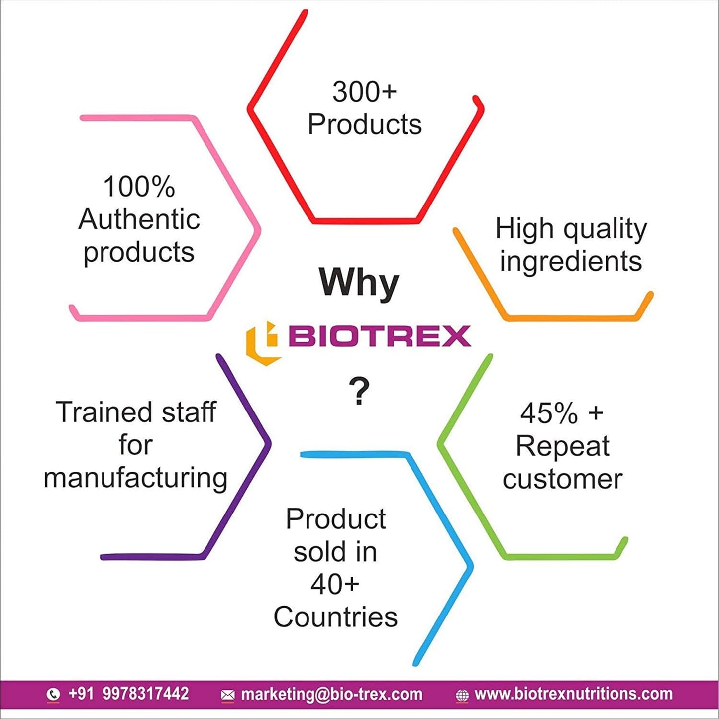 Biotrex Beta Carotene 25000IU - Essential for good vision, healthy hair and skin (60 Capsules), nutritional supplement, multivitamins, vitamin capsules, for men, women and adults, health supplements,
