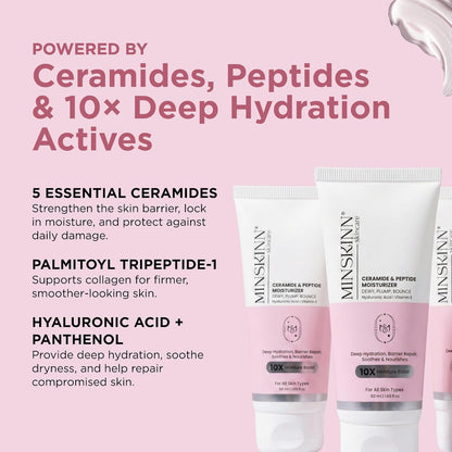 Minskinn Korean Anti-Aging Face Cream 50ml | Ceramide Peptide Moisturizer | Dry & Sensitive Skin | K-Beauty Science Formula with Ceramide & Peptide Complex for Visible Anti-Aging Results