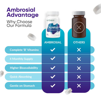 Comparison chart of Ambrosial B-complex supplement with other brands on a white background.