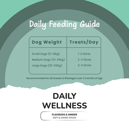 Fullr Daily Wellness, Soft & Chewy Sticks for Dog, 70g, Pack of 1