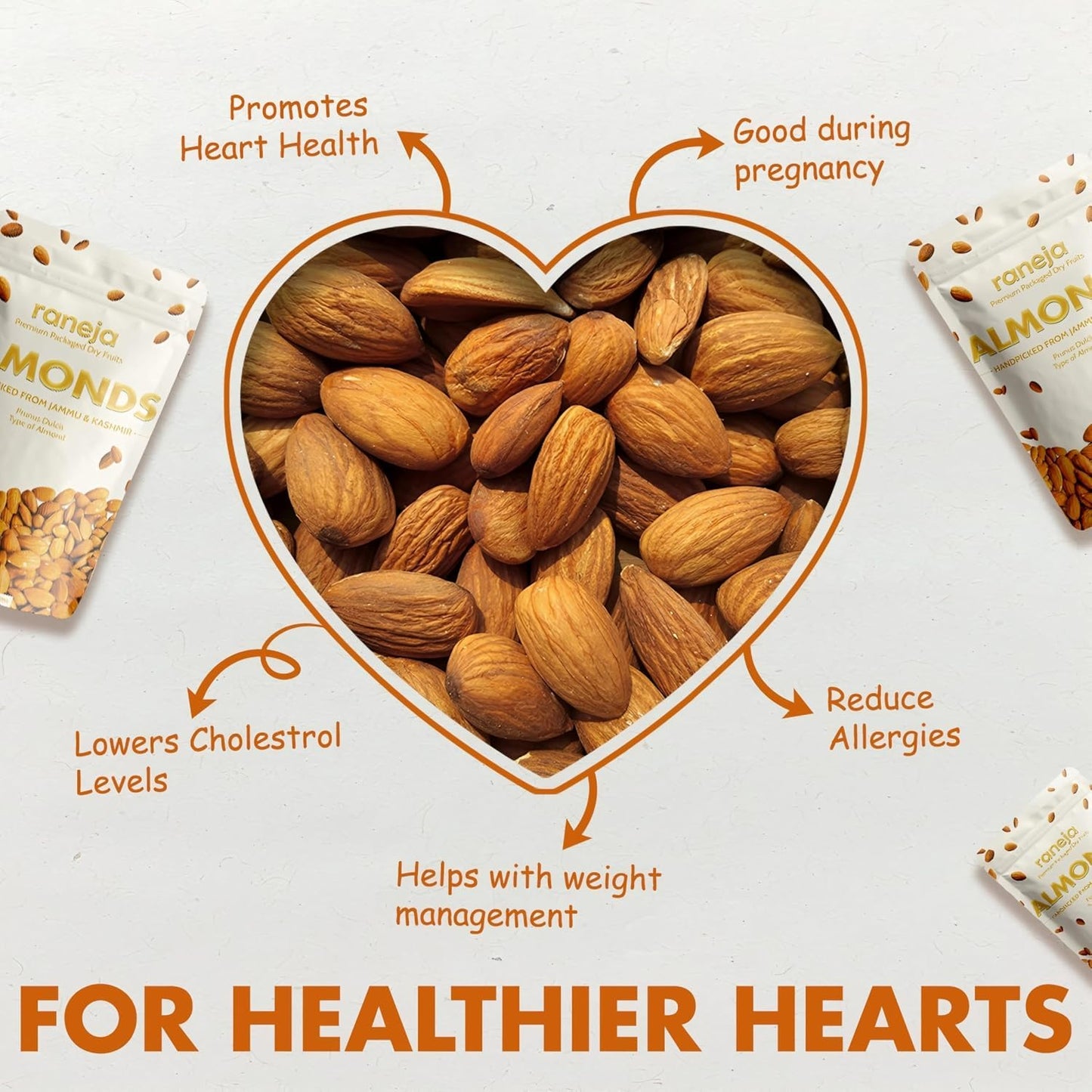 Raneja Pure California Almonds/Badam Whole 250g, 100% Natural Real Nuts & Dry Fruit Freshly Cleaned and Cleared, High in Fiber, Badam Giri, Rich in Protein, Magnesium, Phosphorus and Dietary Fibre