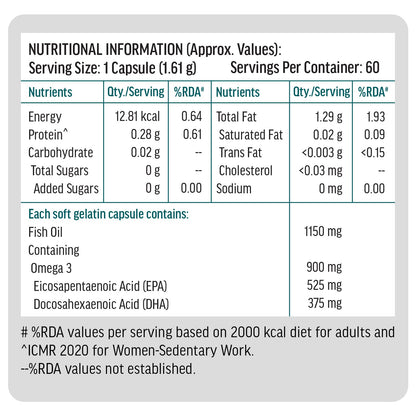 Hk vitals 3X Strength Omega-3 Fish Oil Supplement (60 Capsules) | 1150mg Fish Oil, 525mg EPA & 375mg DHA | For Healthy Heart & Joints | Men & Women
