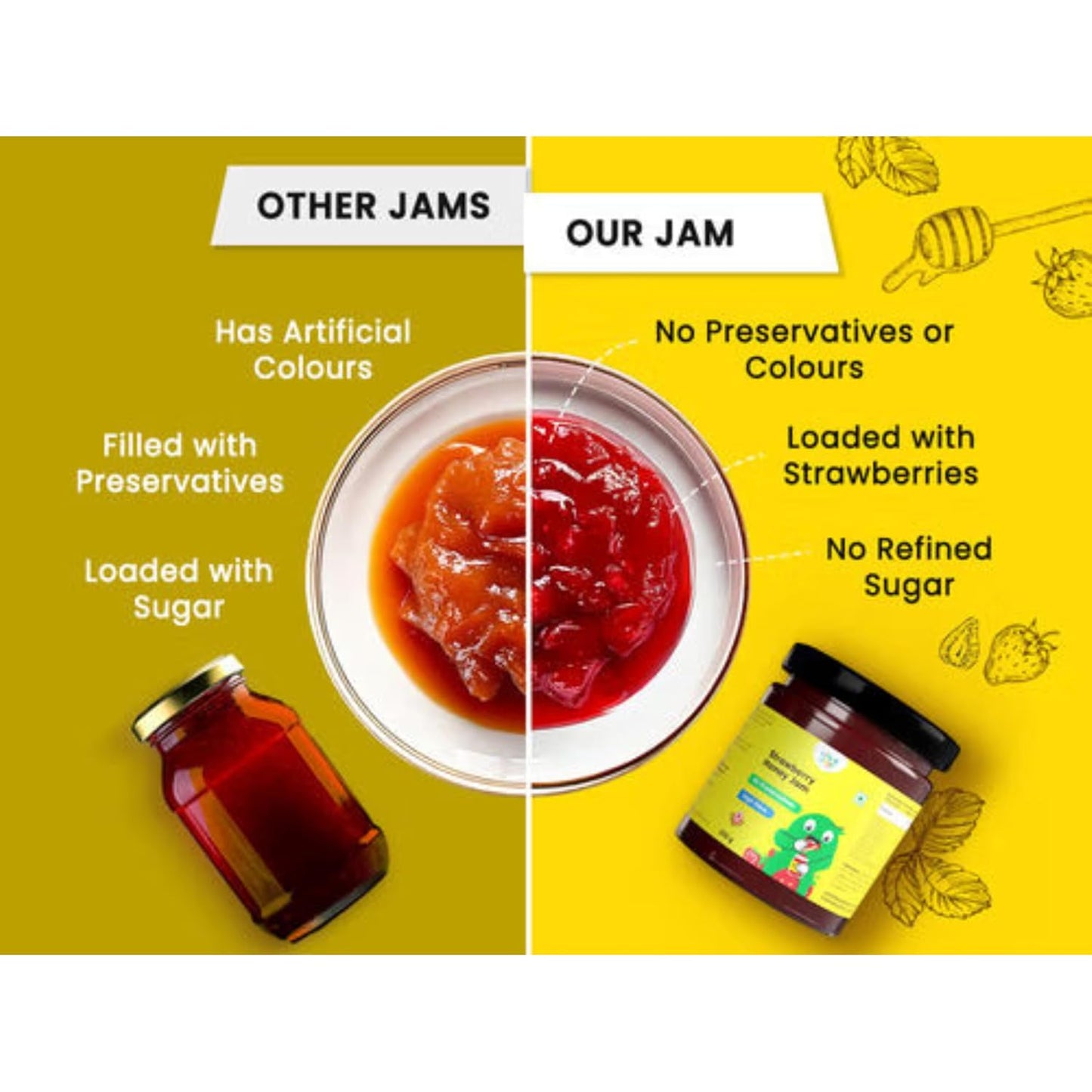 Little Joys Strawberry Honey Jam 250g | 100% Pure Natural Jam with No Added Sugar, No Preservatives, No Artificial Flavors | Made with Real Strawberries & Honey | Healthy, Gut-Friendly Spread