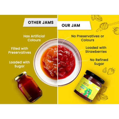 Little Joys Strawberry Honey Jam 250g | 100% Pure Natural Jam with No Added Sugar, No Preservatives, No Artificial Flavors | Made with Real Strawberries & Honey | Healthy, Gut-Friendly Spread