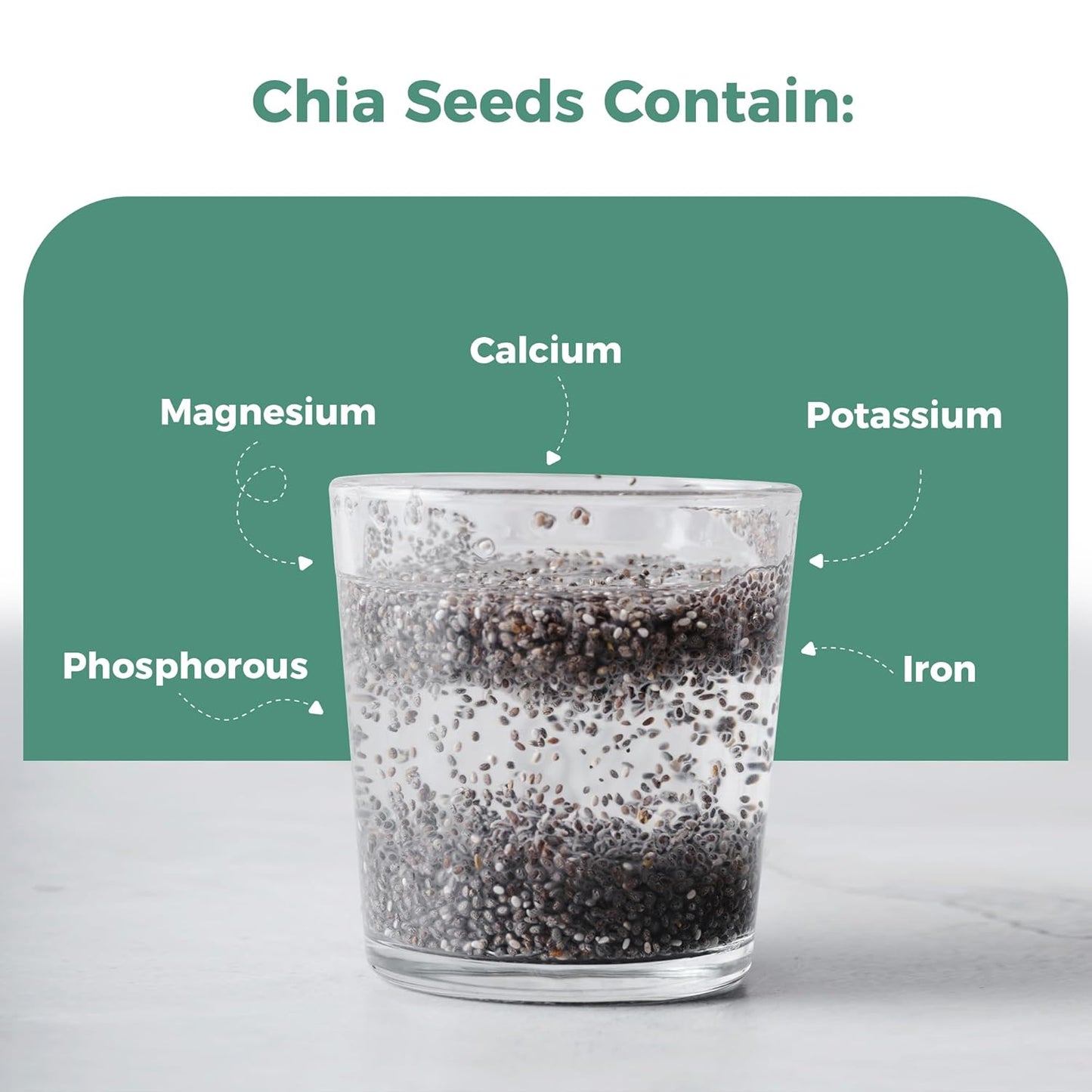 Pureheart Raw Chia Seeds 80 gm| Chia Seeds for Weight Management | Rich in Calcium, Protein, Fiber, Omega-3 and Antioxidant | Seeds for Eating | Diet Snack | Naturally Sourced