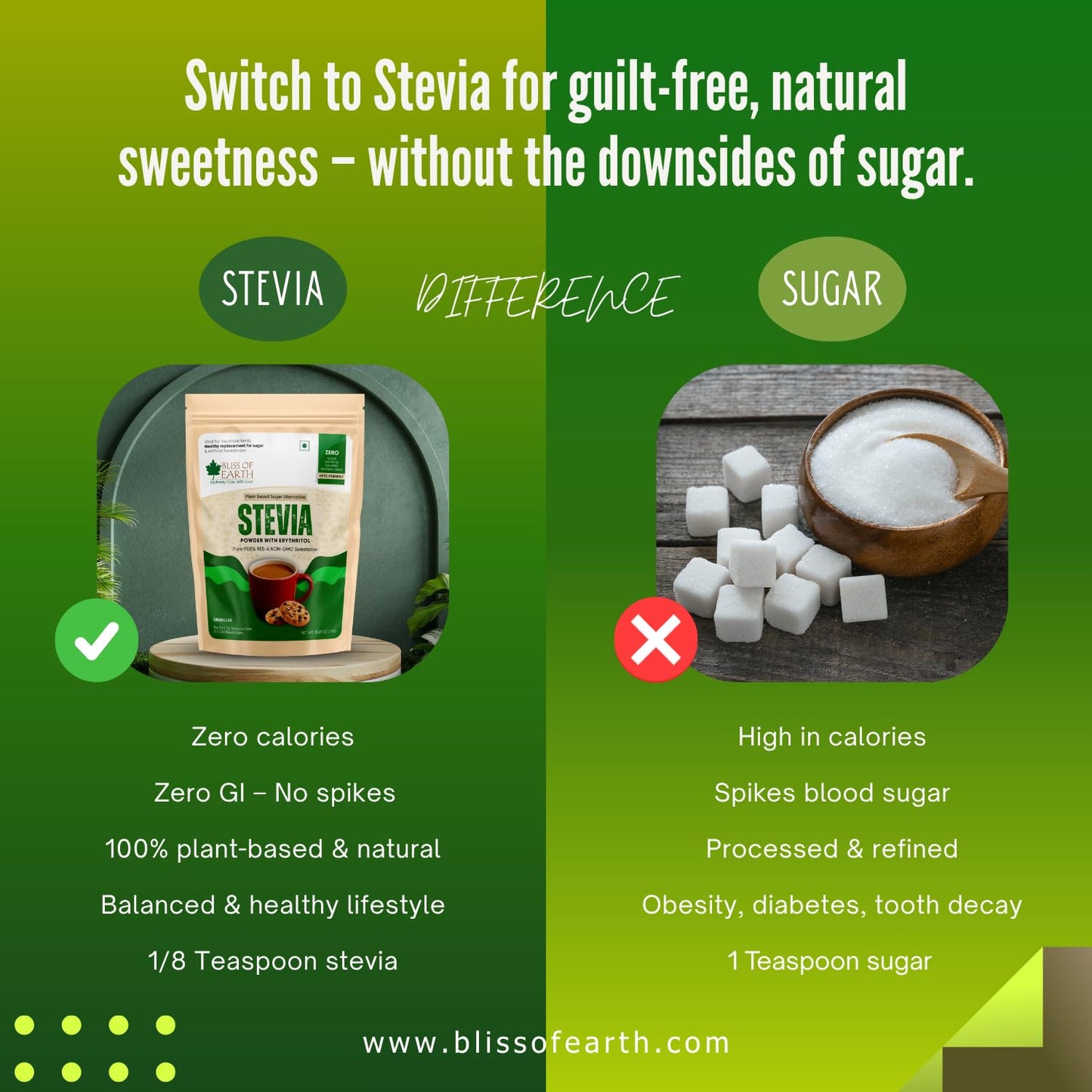 Bliss of Earth Stevia Powder, Sugar Free Zero Calorie Sweetener Diabetic and Keto Friendly 99.8% Purity Vegetarian Gluten Free Quick Dissolve, 1 KG