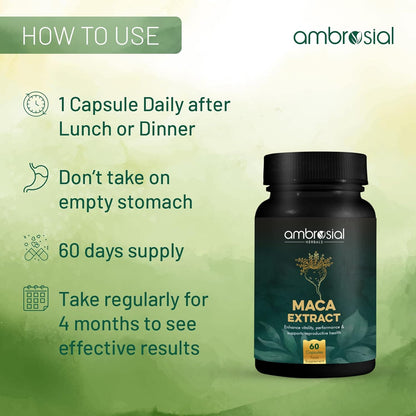 Ambrosial supplement bottle with usage instructions on a green background