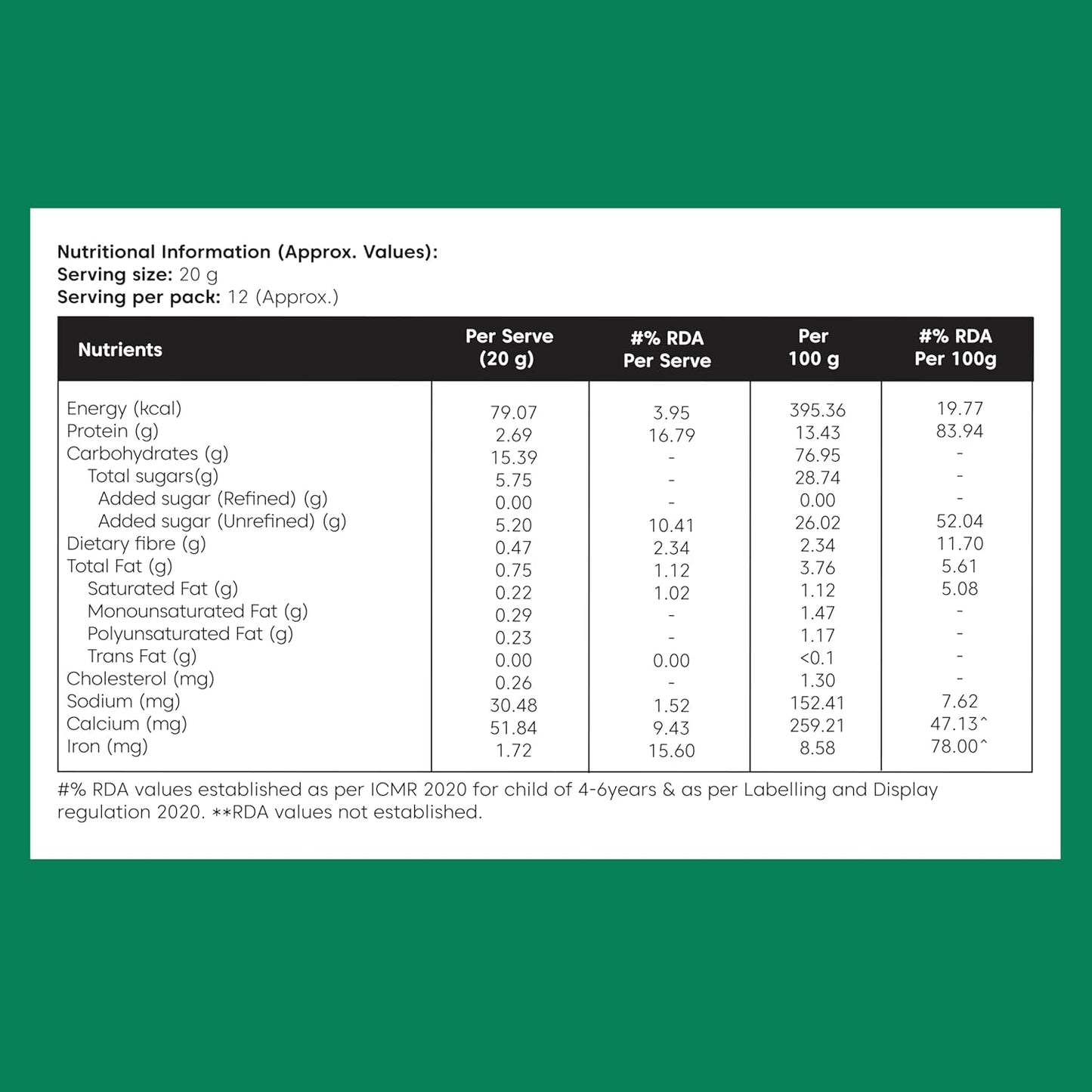 Little Joys Millet Choco Crunch | Healthy Breakfast Cereal for Kids | Made with Ragi, Jowar, Foxtail & Red Rice | No Maida, No Refined Sugar | Sweetened with Jaggery | 250gm