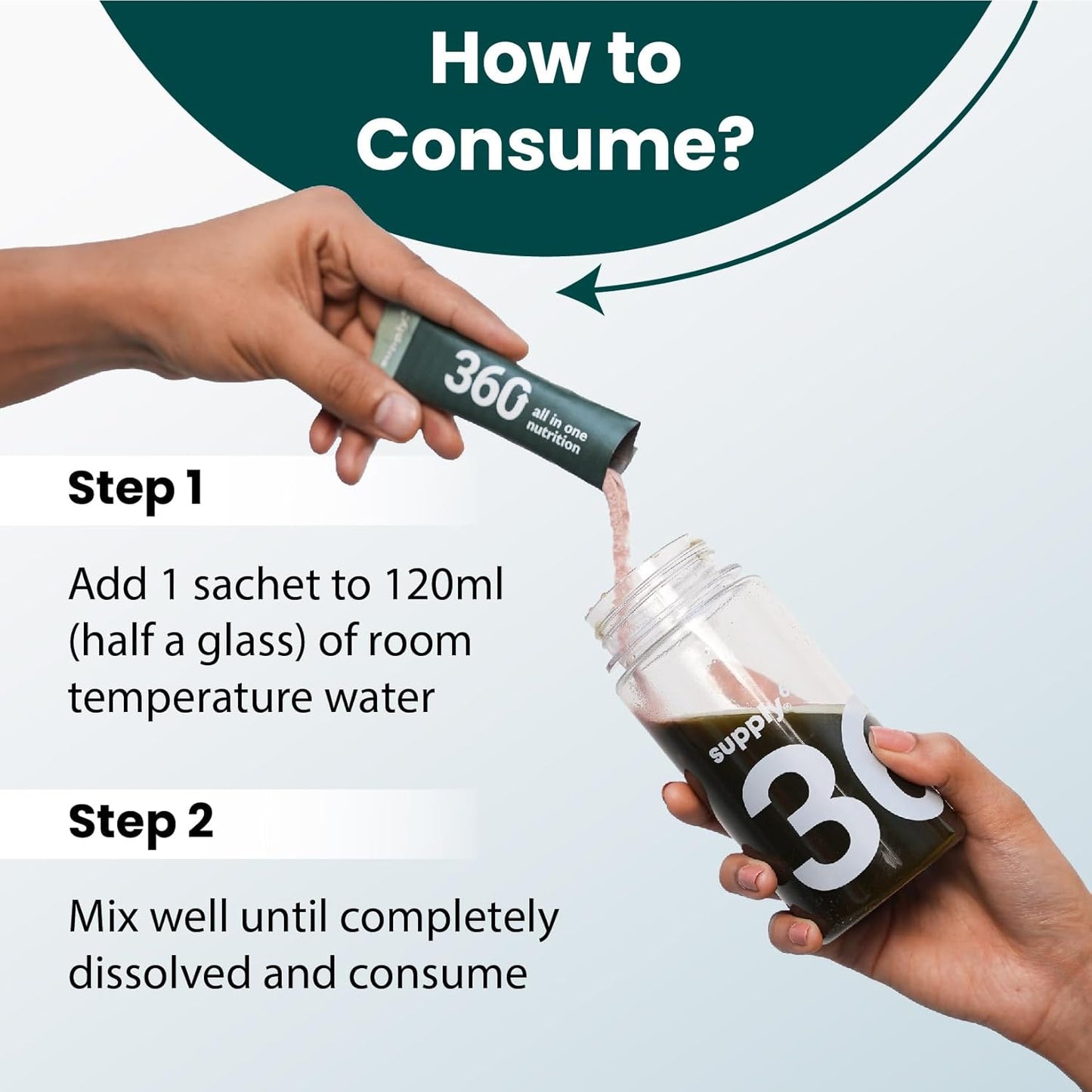 Supply6 360 Ultimate Health Powder for Women & Men | Daily Supplement with 63+Vitamins, Minerals, Probiotics, and Superfoods | Daily Greens | Gut Health supplements, Energy, Immunity (15 Servings)