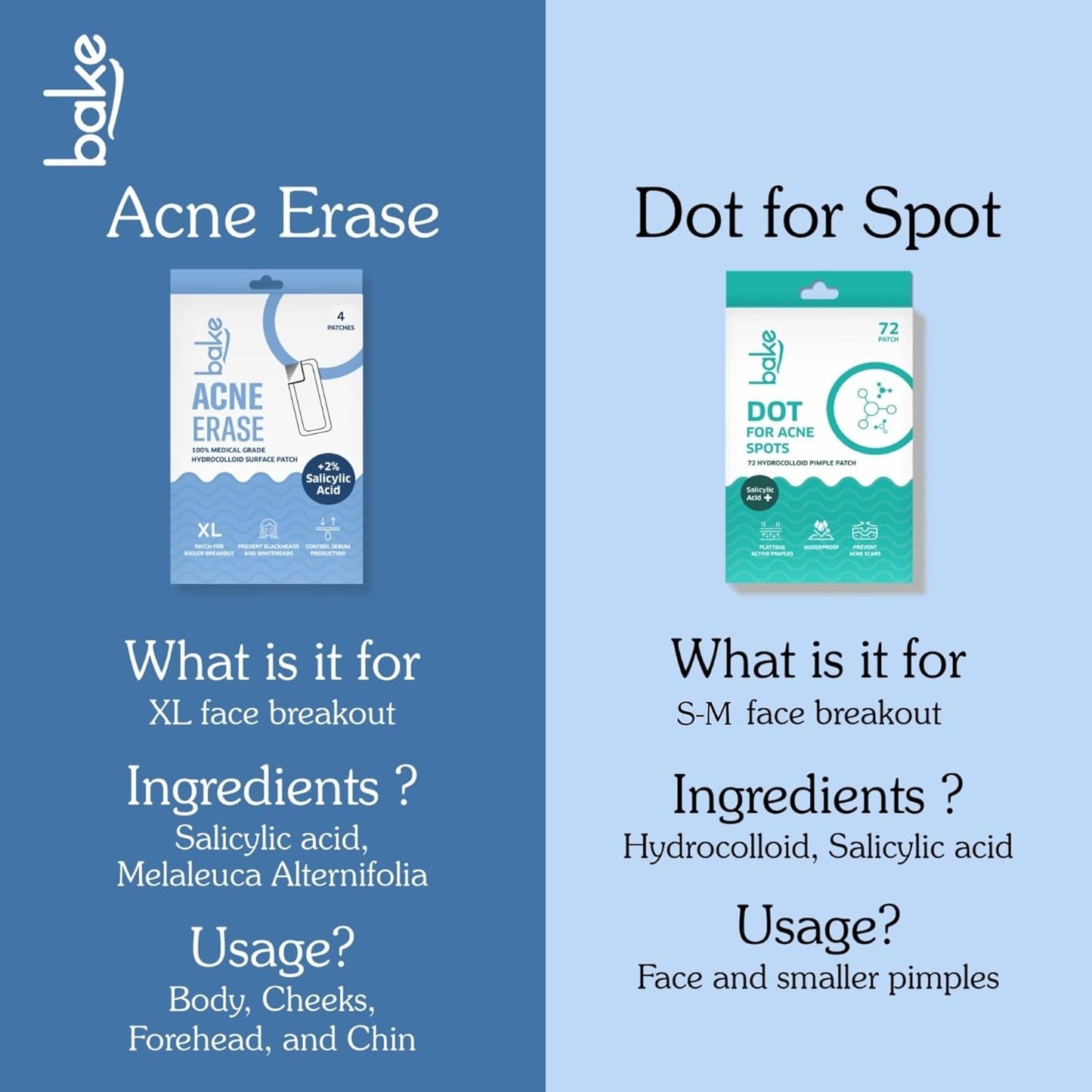 BAKE 2% Salicylic Acid Hydrocolloid Acne Absorbing (4 Patches) Surface Patch XL Pimple Patches for Blackheads Removal | Large Acne Erase Strips | Pore Cleansing & Reduces Whiteheads (4 Strips)