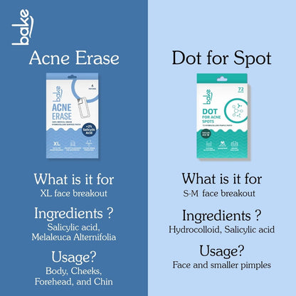 BAKE 2% Salicylic Acid Hydrocolloid Acne Absorbing (4 Patches) Surface Patch XL Pimple Patches for Blackheads Removal | Large Acne Erase Strips | Pore Cleansing & Reduces Whiteheads (4 Strips)