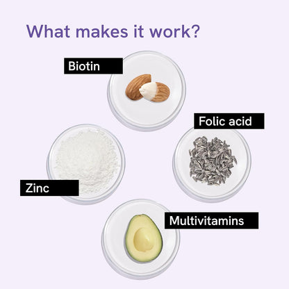 Be Bodywise Biotin Hair Gummies for Postpartum Hair Fall | 60 Day Pack | With High Potency Biotin, Zinc, Folic Acid, Fibre & Multivitamins | Strawberry Flavour