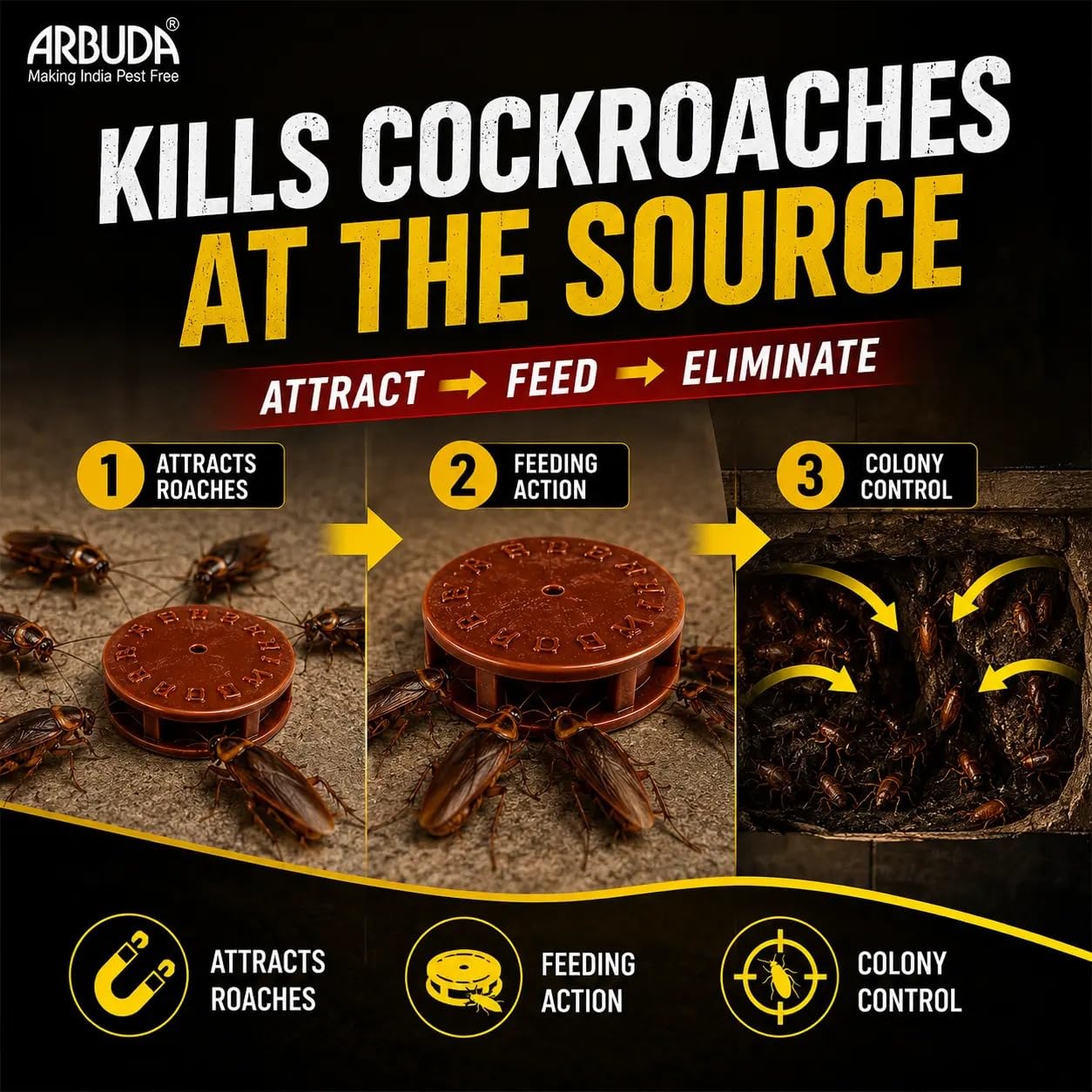 Advanced Cockroach Killer Bait Gel – Effective Roach Control for Indoor Outdoor, Kitchens & Bathrooms